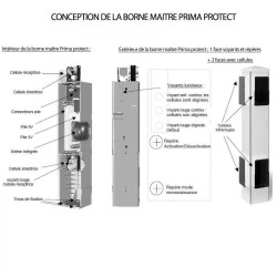 Prima protect 4 bornes + Télécommande + 2 clés