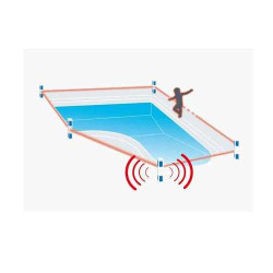 Prima Protect 4 bornes + Télécommande + 2 clés