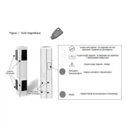 Prima Protect 4 bornes + Télécommande + 2 clés